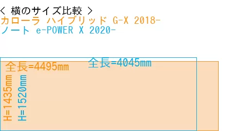 #カローラ ハイブリッド G-X 2018- + ノート e-POWER X 2020-